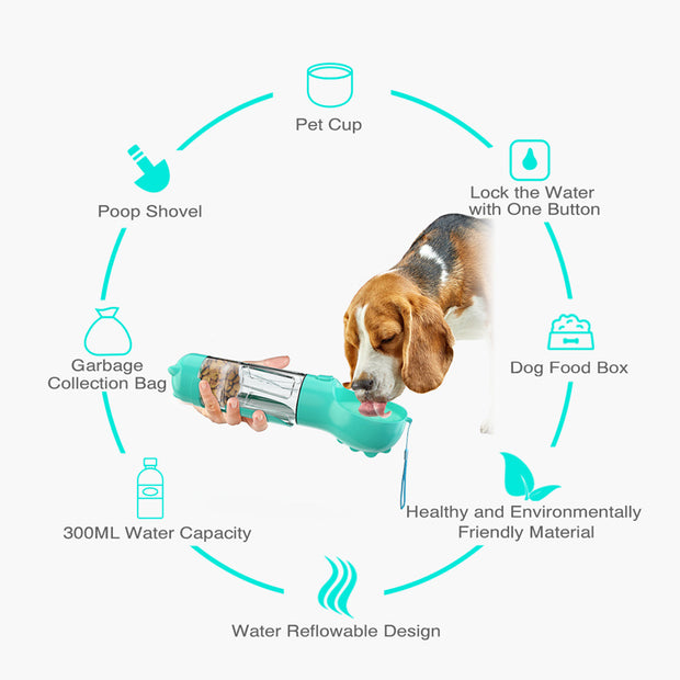 3-in-1 Portable Dog Water Bottle & Feeder